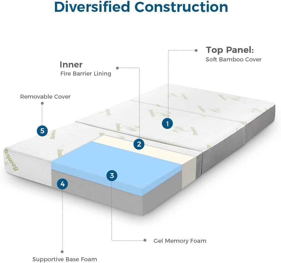 Queen Trifold Memory Foam Mattress With Removable Cover