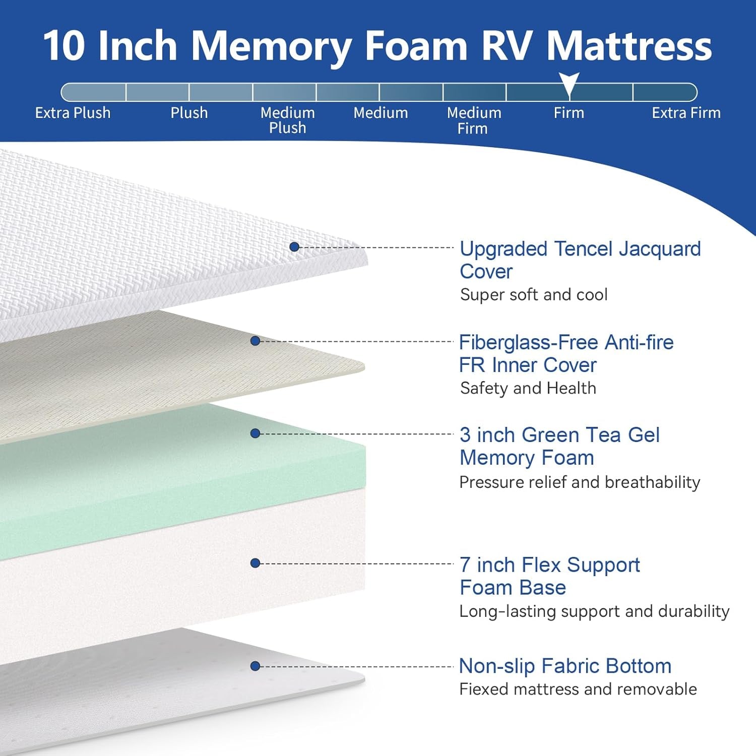 Short Queen 10 Inch RV Mattress with Cooling Foam